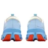 On Running X Loewe Cloudventure 2 “Mavi Kırmızı Beyaz” 3Mf10954189